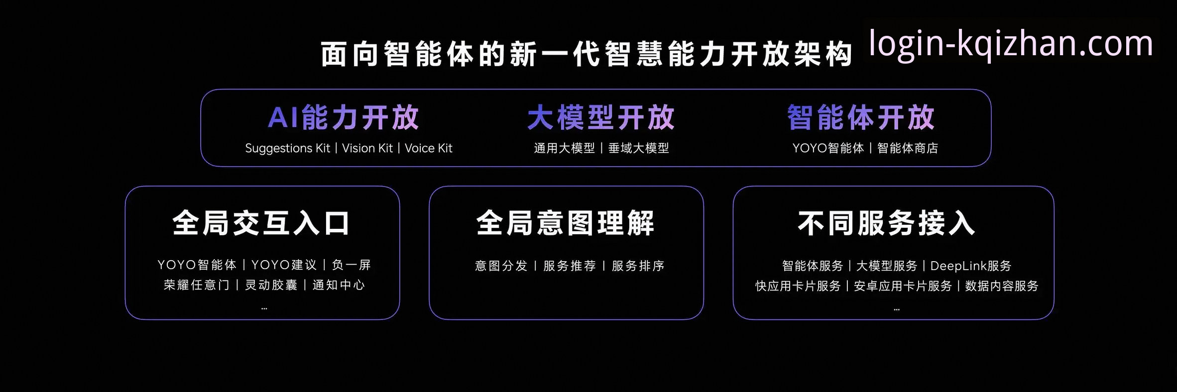 开全站怎么样 开全站平台深度评测:从登录体验到功能布局,全面解析行业新趋势