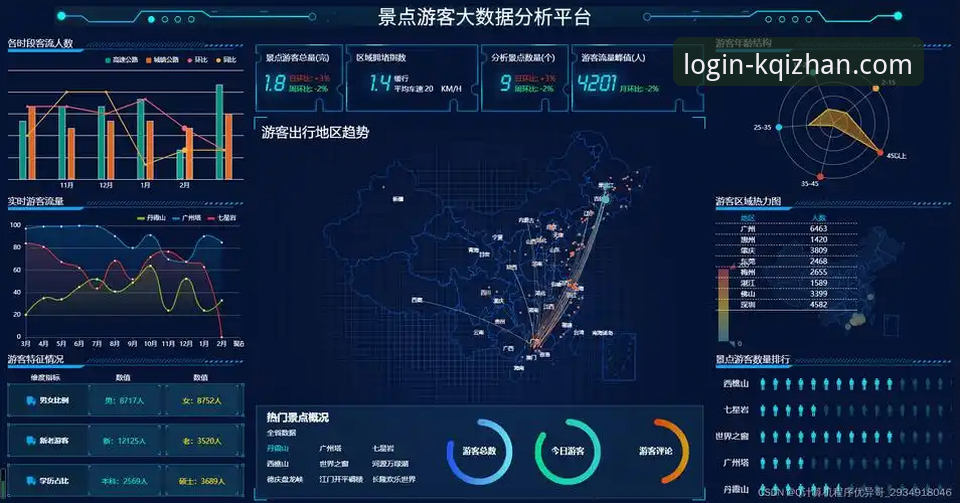 开全站平台深度评测：注册登录iOS版功能体验与趋势分析